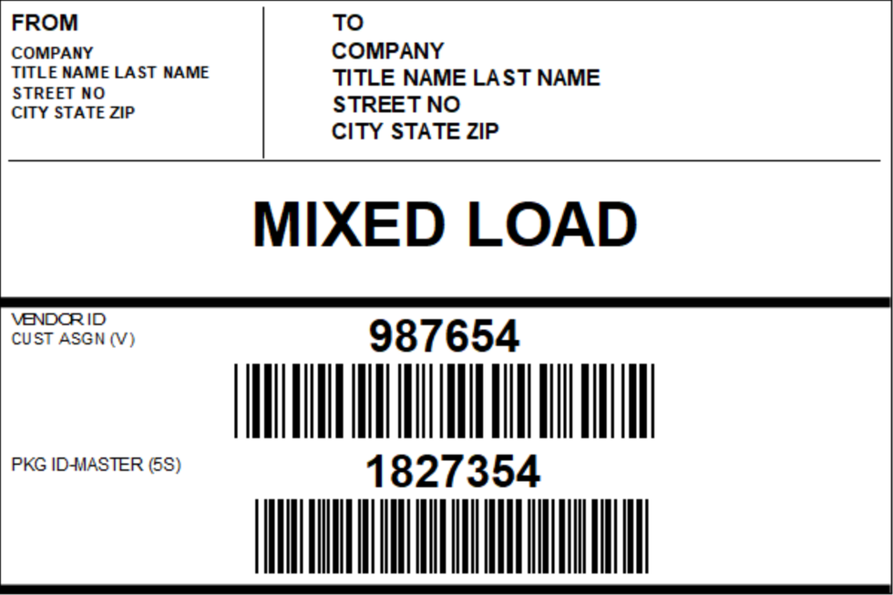 Aaig Format Template Library